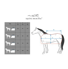 Derka Przeciwwiatrowa Oxford Equine Microtec