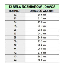 Buty Zimowe Davos Navy HKM