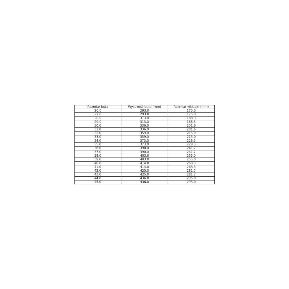 Termobuty Do Jazdy Konnej Czarne Covalliero