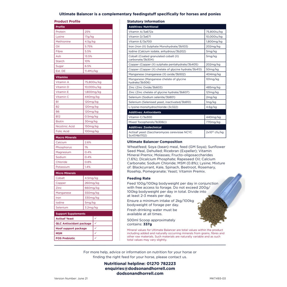 Pasza Ultimate Balancer Dodson&Horrell