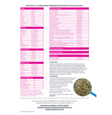 Pasza Slim Down Dodson & Horrel