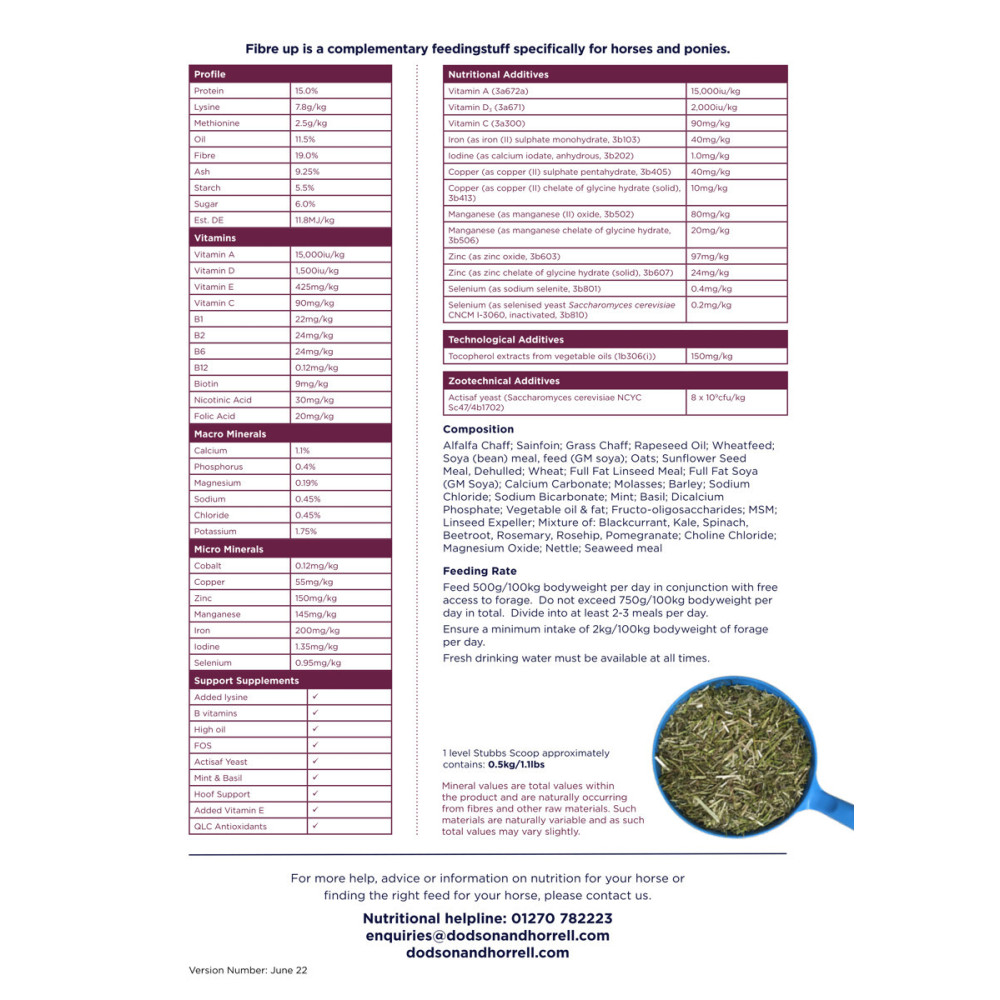 Pasza Fibre UP Dodson & Horrell