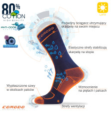 Podkolanówki Jeździeckie Prezenty i Mikołaje Comodo