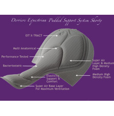 Damskie Bokserki z Wkładką Performance Padded Shorty Derriere Equestrian